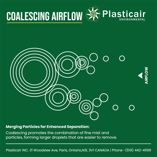 plasticair-environmental-SMO work